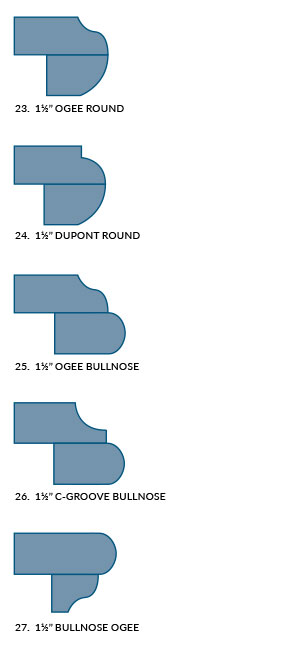 Custom Edge Profiles